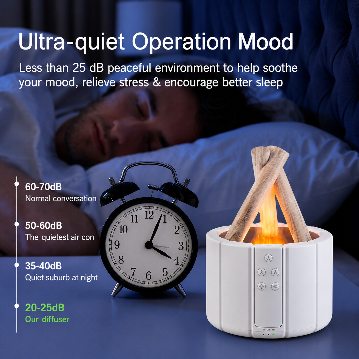 Flame Aroma Diffuser — Ultrasonic, LED, Cool Mist